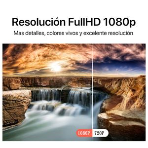 Proyector Smart Android 9.0 Bluetooth Sd500 + Rack Blanco