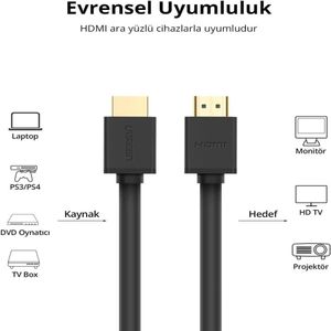 Ugreen Cable HDMI Alta Velocidad con Ethernet 3m HD104 - 10108