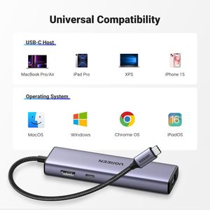 Ugreen Hub multipuerto USB-C 6 en 1 100W CM512 - 15598