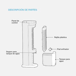 Enfriador de Aire Digital SOLAIR015 Sole 55W Potente y Eficiente