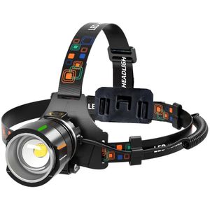 Linterna Led de Cabeza LIDIMI Luz Fuerte Frontal con Zoom LD-L1312C