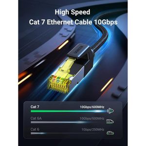 Ugreen Cable Ethernet de Alta Velocidad Cat 7 2M Trenzado NW150 80423