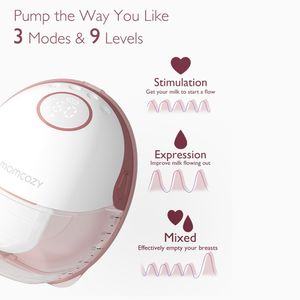 Momcozy M6 Doble Extractor Eléctrico de Leche Materna Manos Libres