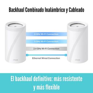 Sistema Wi-Fi 7 Mesh TP-Link Deco BE85 (2-Pack) BE22000
