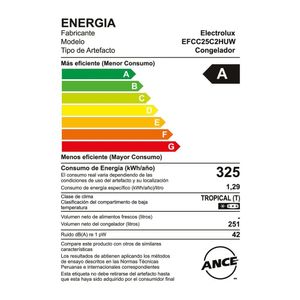 Congeladora Electrolux Cycle Defrost 251 Litros EFCC25C2HUW
