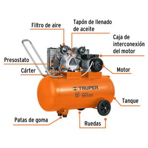 Kit Compresora de aire 120L manguera pistola para pintar sopletear