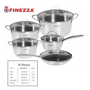 Juego de Ollas Finezza en Acero Inoxidable de 10 Piezas
