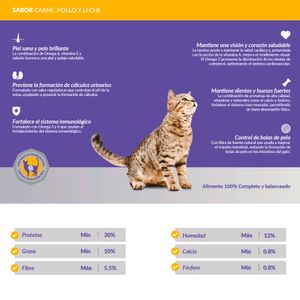 Comida para Gatos Adultos Supercat Carne Pollo Leche 9 kg