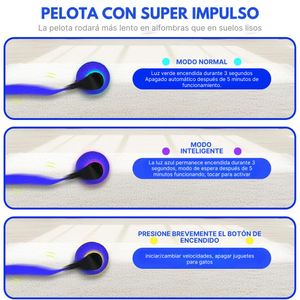 Pelota Inteligente para Gatos Juguete Interactivo con Cola
