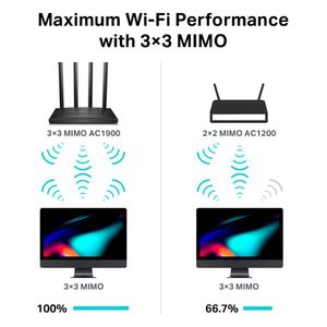 TP-LINK ARCHER C80 Router WiFi5 AC1900 MU-MIMO Doble Banda