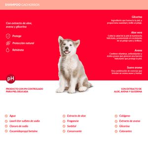 Shampoo para Perro Cachorro Piel Sensible Ricocan 380ml