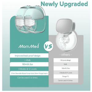 MomMed Extractor de leche Open Box
