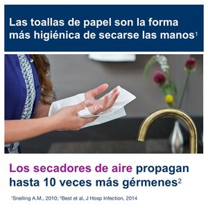 Dispensador Papel Toalla Interfoliada Tork + Carga