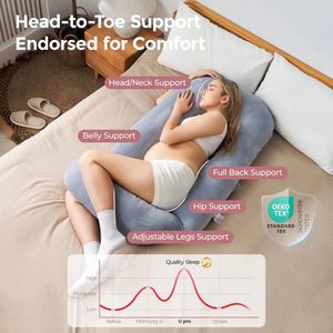 Momcozy | Almohada U Pro de Embarazo con Soporte Ajustable