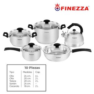 Juego de Ollas Finezza de 10 Piezas de Acero Inoxidable FZ-1060TG