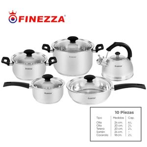 Juego de Ollas Finezza de 10 Piezas de Acero Inoxidable FZ-1060TG