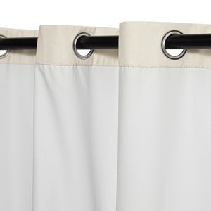 Cortina Blackout Liso Color con Ojetillos 140 x 240 cm
