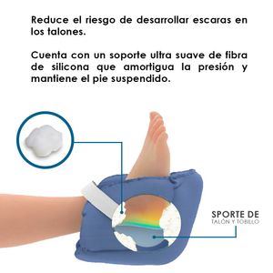 Talonera Antiescaras - Par Cojines Protector de Talones Teraflex