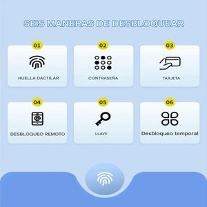 Cerradura Inteligente Smart Rim Clasica + Asesoría Instalación