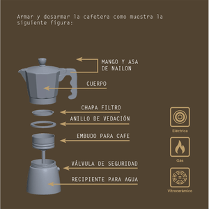 Cafetera Expresso Italiana Tramontina en Aluminio con Mango en Nylon 320 ml