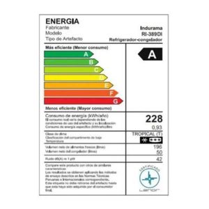 Refrigeradora Indurama 246LT 130W RI 389DI