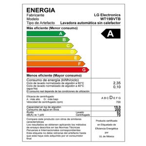 Lavadora 19kg carga superior con TurboDru Negro