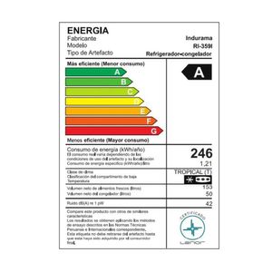 Refrigeradora Indurama 203L RI-359I Croma