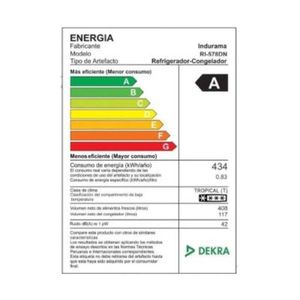 Refrigeradora Indurama Top Mount 525L Negra RI 578DN