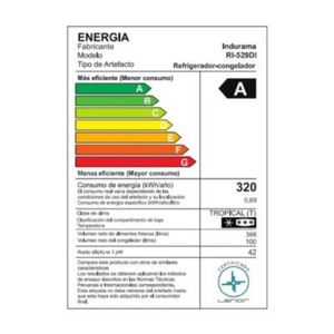 Refrigeradora Indurama 466LT 200W RI 529DI