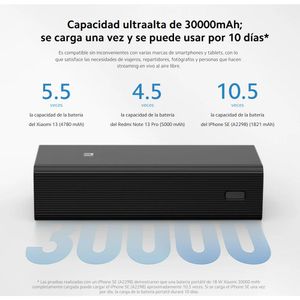 PowerBank XIAOMI 30000 mAh de Carga Rápida 18W Negro