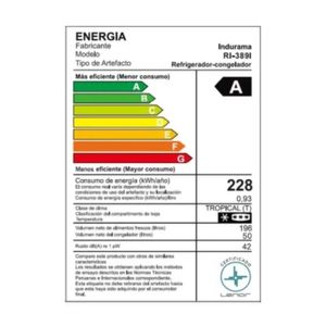 Refrigeradora No Frost 248L Indurama RI 389I