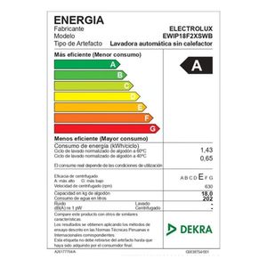Lavadora 15kg Electrolux Negro Inverter Technology EWIP15F2XSWB