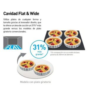 Horno microondas Panasonic NN-GF574MRPM 27L