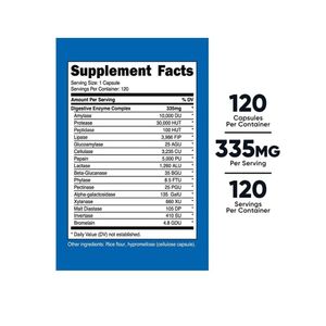 Enzimas Digestivas Digestive Enzymes