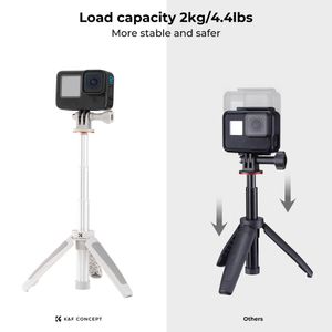 Tripode K&F Concept KF09.133 MS03 - Blanco