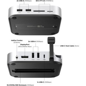 Base De Conexión UGREEN 65488 Mac Mini M4 Almacenamiento Expansible