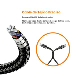 CABLE 1M USB C - USB C CARGA DATOS 240W ESSAGER NEGRO