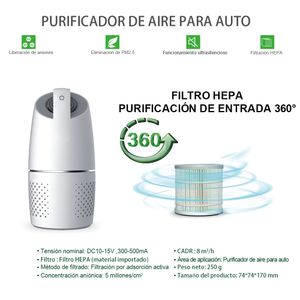Purificador de Aire para Auto con 2 Etapas con Filtro Hepa H13 8m3 Olansi K05