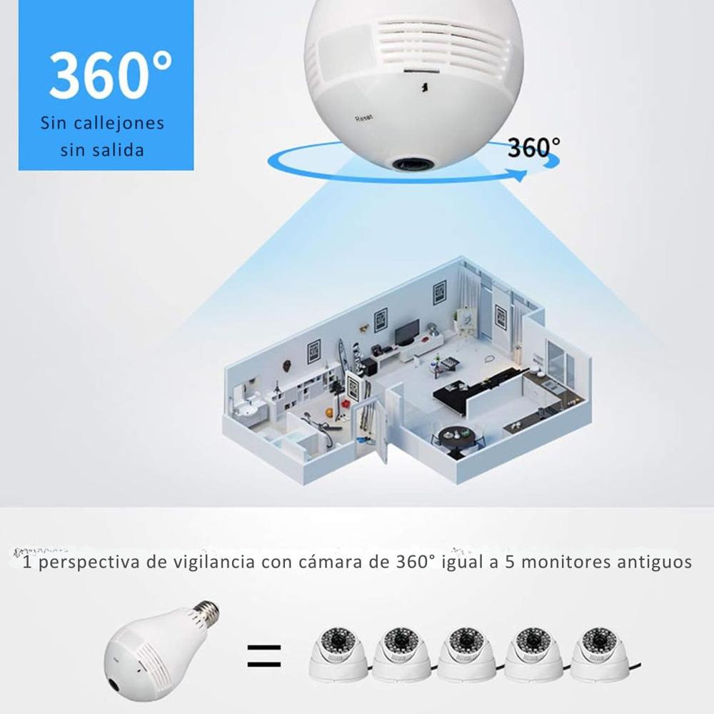Cámara Foco Panorámica WiFi 360° con Audio Bidireccional y Visión ...