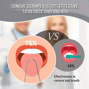 Limpiador Rascadores De Lengua Elimina Mal Aliento Acero Inox