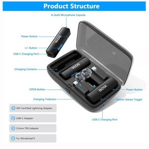 Boya Microfonos Inalámbricos BOYALINK Omnidireccional Para Camaras y Smartphones