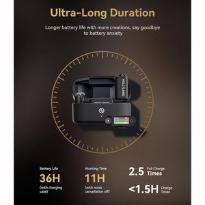 Hollyland Lark Max 2 4-Personas Set Micrófono Inalámbrico Profesional