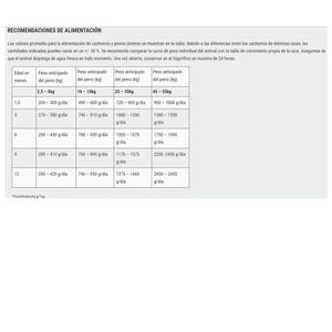 Alimento Belcando Junior Pollo con zanahorias Sobre 125gr