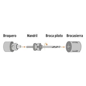 Brocasierra bimetálica 2-18 Truper Expert - 18098