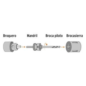 Brocasierra bimetálica 2-14 Truper Expert - 18099