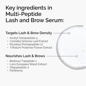 The Ordinary sérum Multipéptido para pestañas y cejas más densas | 4.7 ml.