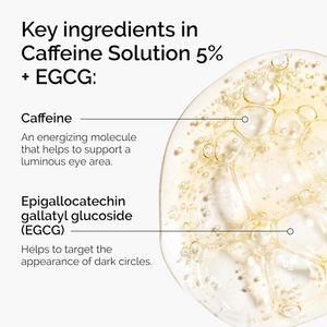 The Ordinary sérum Cafeína 5% + EGCG para ojeras y ojos cansados | 30 ml.