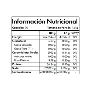 Cardo Mariano Silimarina Alcachofa y Diente de Leon Nibray Vital 90 Capsulas