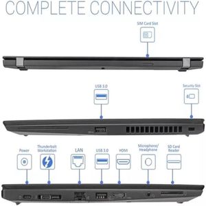 Lenovo ThinkPad T480s Intel Core i5-8350U  12 RAM  256GB SSD-Reacondicionado