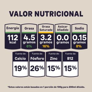 Leche Reconstituida GLORIA con Quinua, Kiwicha y Cañihua Lata 390g Paquete 6un